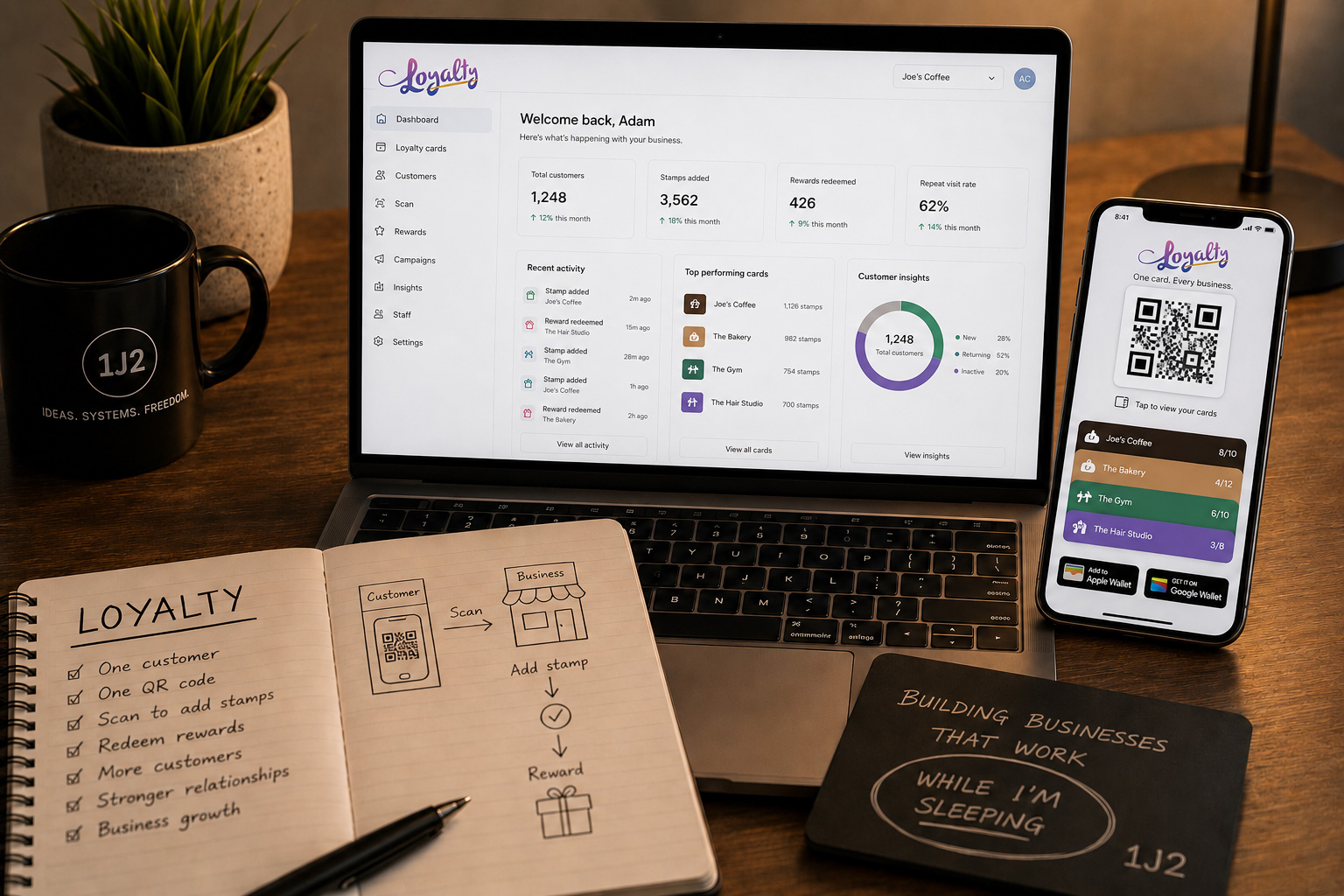 Why I’m Finally Building Loyalty