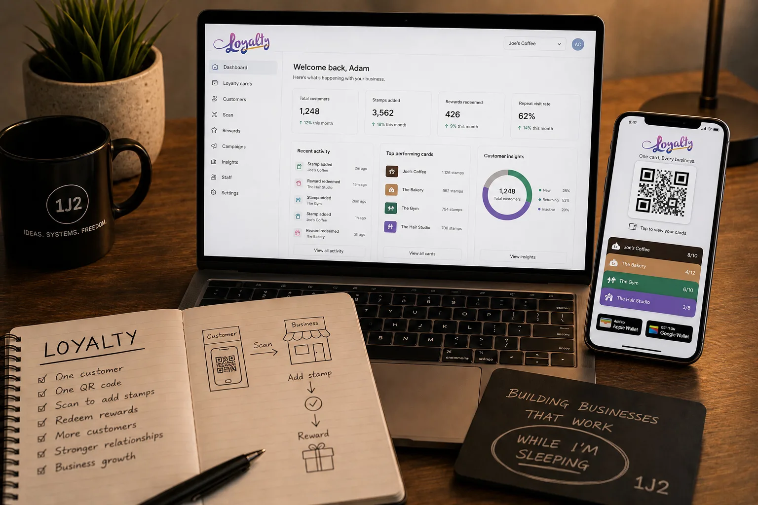 1J2.com